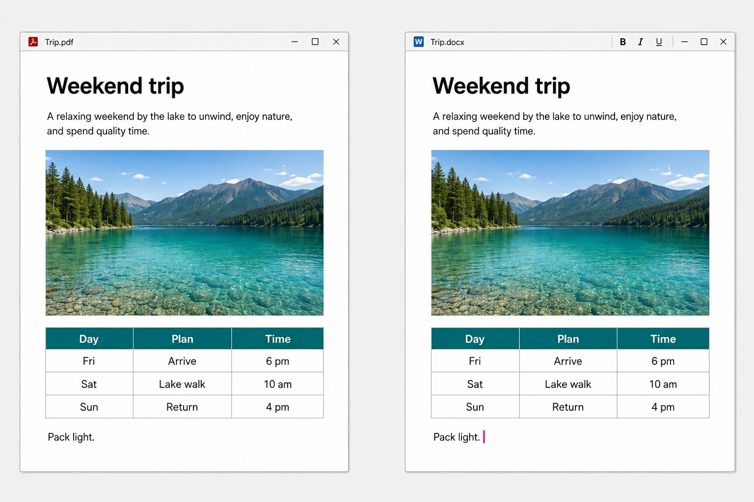 A weekend travel plan in PDF and editable Word with matching lake photos and schedule tables. A pink cursor sits at the end of the final sentence in Word.